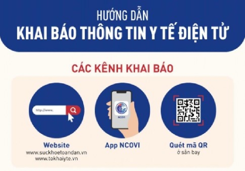 Hướng dẫn các bước khai báo y tế điện tử